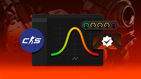 faceit analyzer cs2|CS2 Elo recalibration, the first party Elo limitation test, the new .